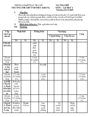 Đề môn  lịch sử 6 năm học 2014-2015